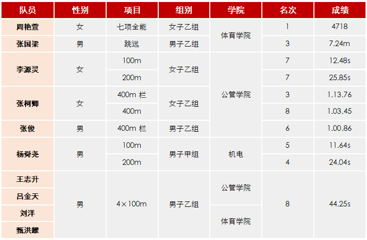 //mmbiz.qpic.cn/mmbiz_png/6cttOdwiaz1CokdIgZbANZRZU11gDUOJ3A8b0NKckbqfNyVNl8scLBcHWwetYL7cOUm2yaL8Mydp5Df39SBQJGw/640?wx_fmt=png&tp=webp&wxfrom=5&wx_lazy=1&wx_co=1